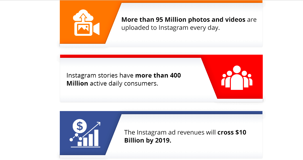 Instagram Marketing Success Kit 2
