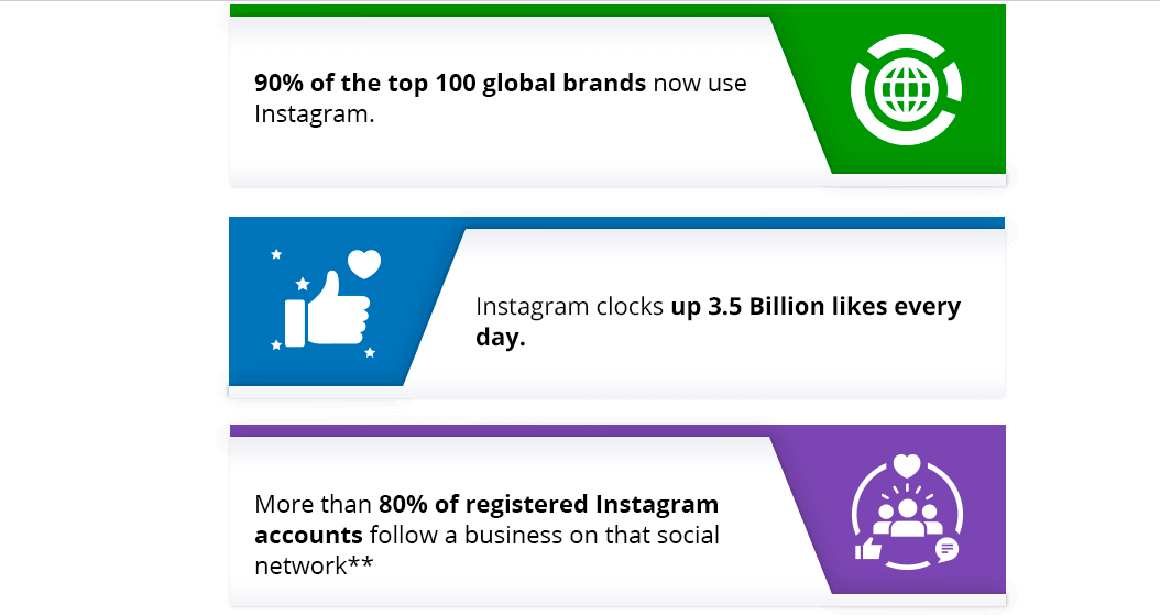 Instagram Marketing Success Kit 3