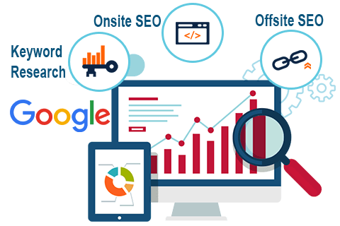 5 Reasons to Improve Your SEO Today 1