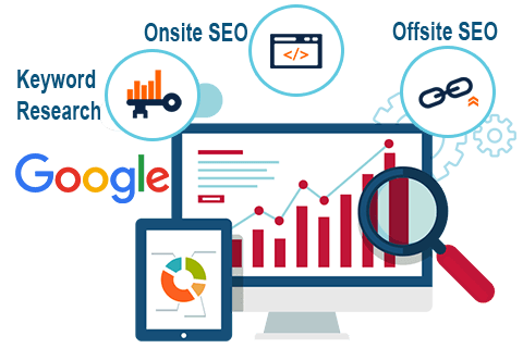 5 Reasons to Improve Your SEO Today 6